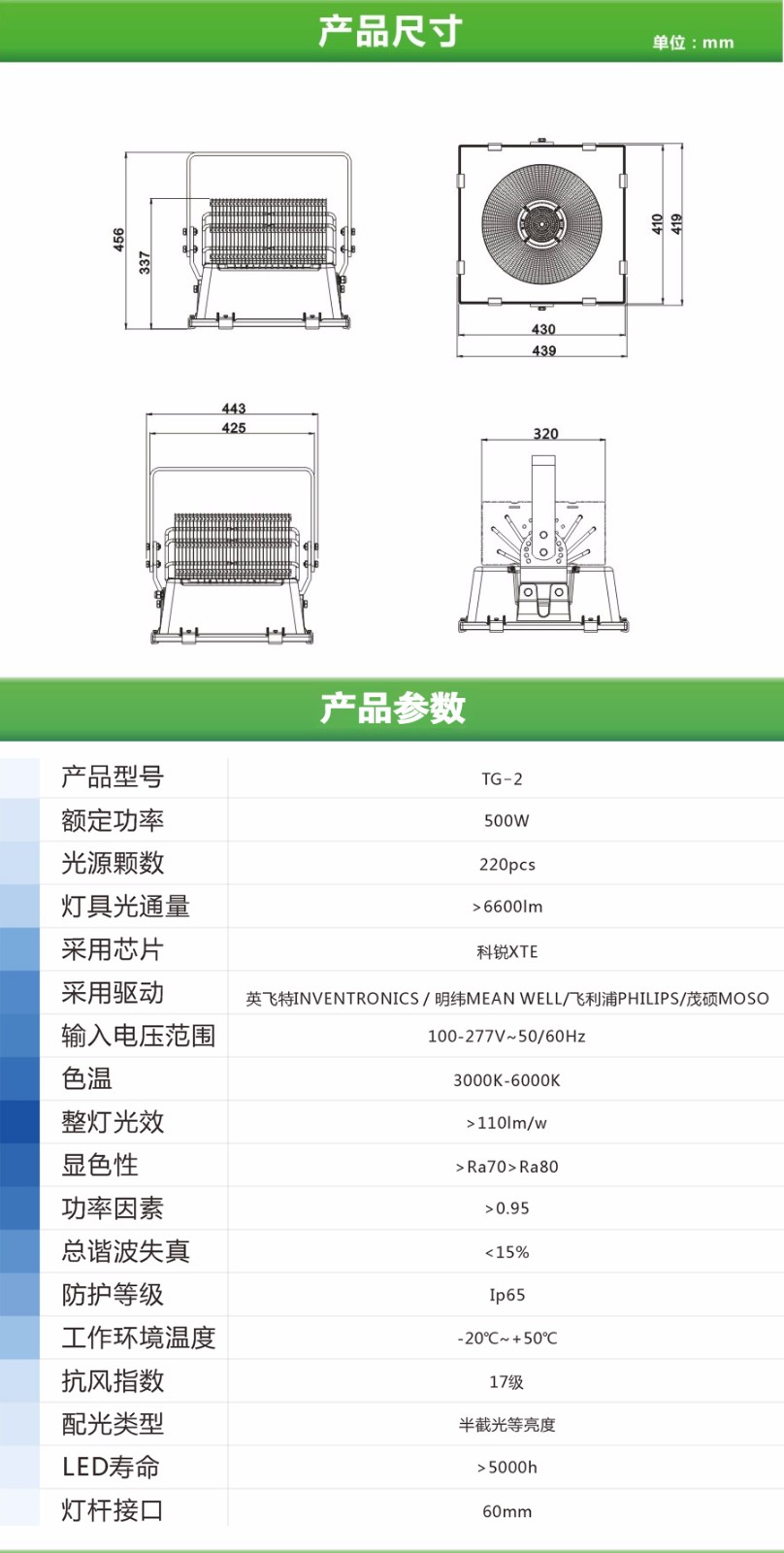 TG系列 TG-2 LED投光灯2.jpg