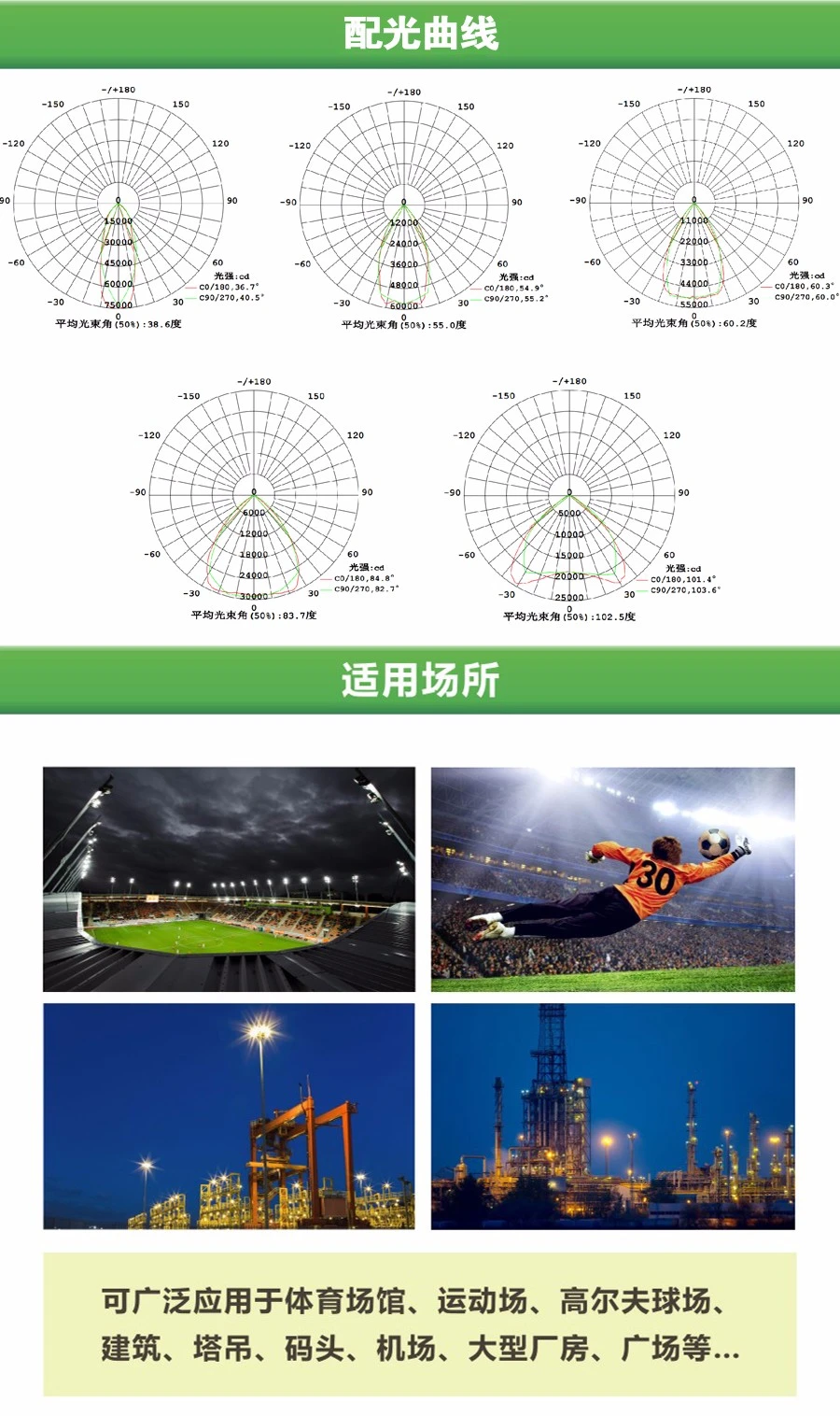 TG系列 TG-2 LED投光灯4.jpg TG系列 TG-2 LED投光灯4.jpg