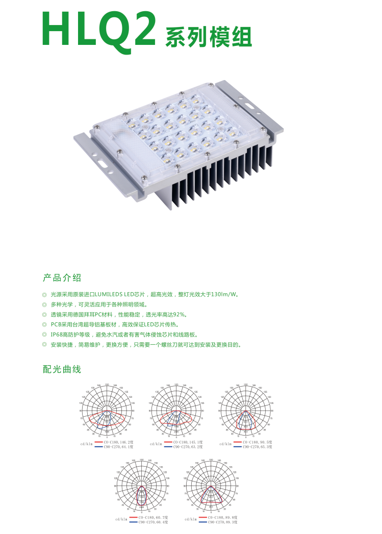 Q2系列 LED模块1.png