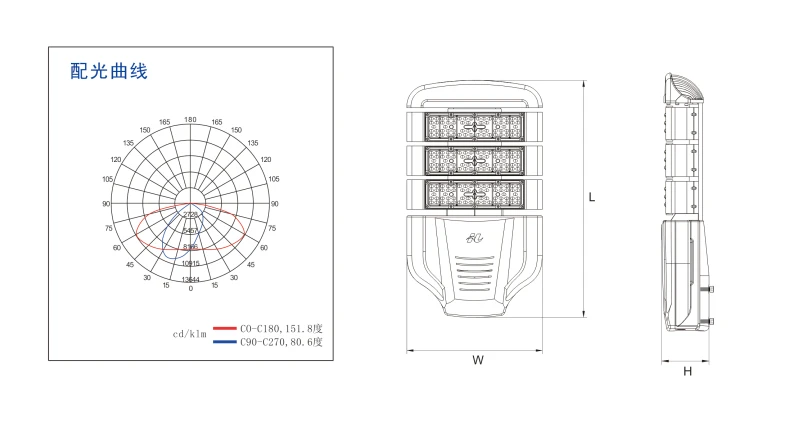 A8-4 LED路灯3.png